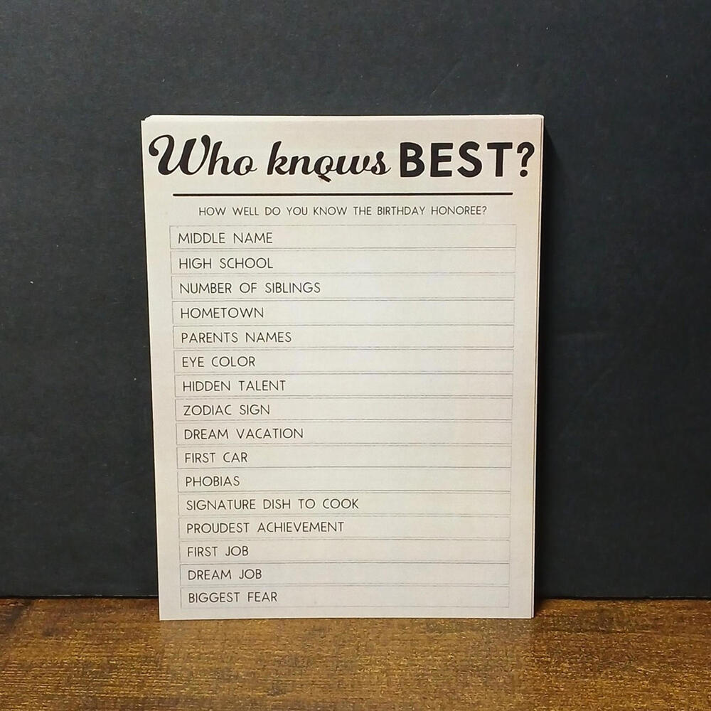 Who Knows You Best? Birthday Party Game, 22ct